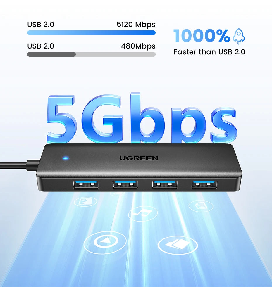 UGREEN USB3.0 HUB 4 Ports USB-A Splitter Slim USB Expander for Mouse Keyboard Flash Drive U Disk Printer and Laptop PC PS5 Xbox