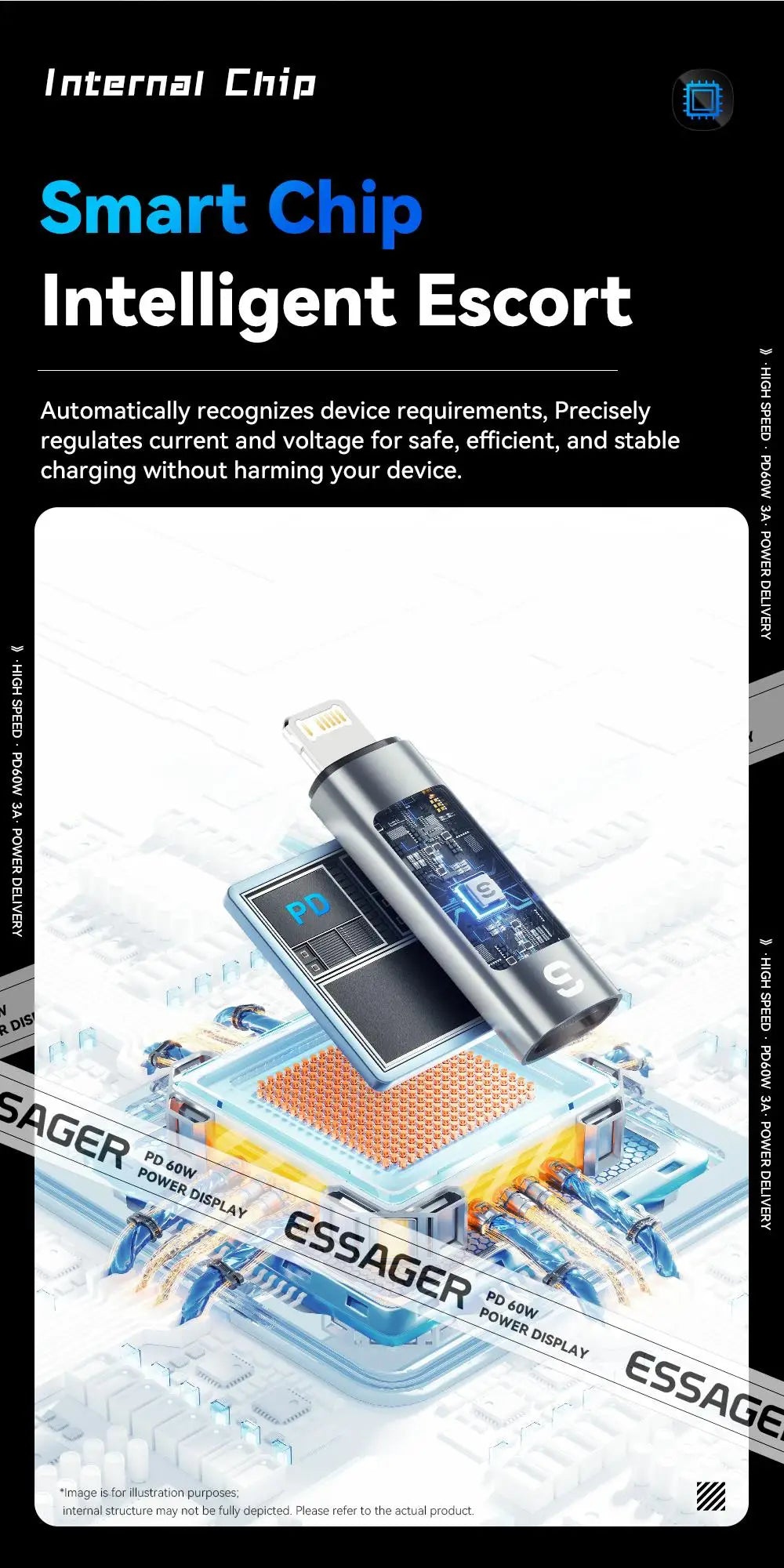Essager Type C to Lighting OTG Adapter Digital Display Fast Charging Type-C Female To Lightning Male Connector For iPhone 15 14
