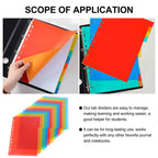10/21 PCS Binder Dividers, Number 1-10, Letter A-YZ Label Notebook Dividers, Suitable for 2/3/4/11 Ring Binders.