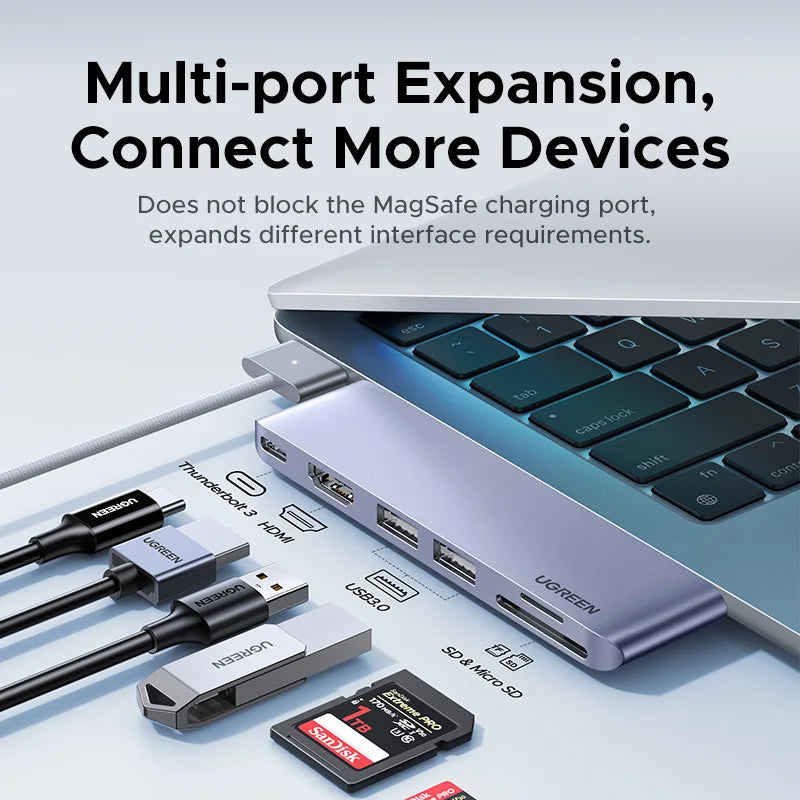 UGREEN 6-in-2 USB-C HUB Type-C to Thunderbolt 3 4K HDMI SD&TF USB3.0 Adapter for MacBook Pro Air Docking Station USB-C Splitter