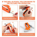 4 in 1 Staple Gun Kit U-shaped Nail Gun Heavy Duty Staple Gun with Stapler Remover and 1200pcs Staples Home Upholstery Fix Tools