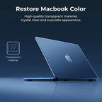 For MacBook Air Case 13 Inch M5 M4 M3M2 2026-2022 A3449 A3240 A3113 A2681 Compatible with Laptop Case 13.6 Inch Ultra-thin Matte