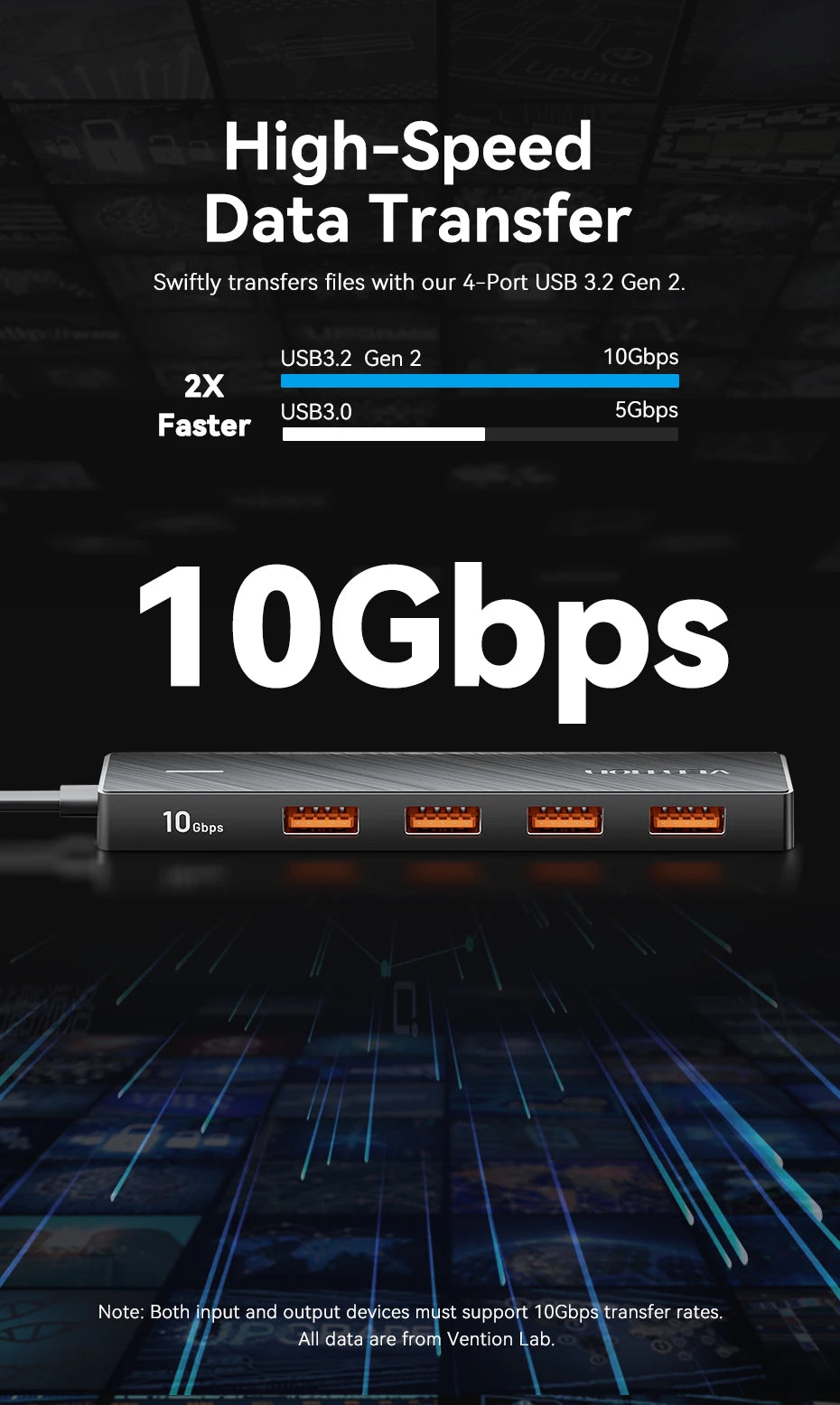 Vention Usb Hub 4 Port ABS Hub USB 3.2 10Gbps for Laptop Multi Splitter Adapter For Xiaomi Macbook PC Computer Accessories