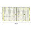 1/2pcs 15cm Quilting Patchwork Ruler Fabric Cloth Cutting Ruler Acrylic Sewing Rulers DIY Knitting Crafts Tailor Sewing Tools
