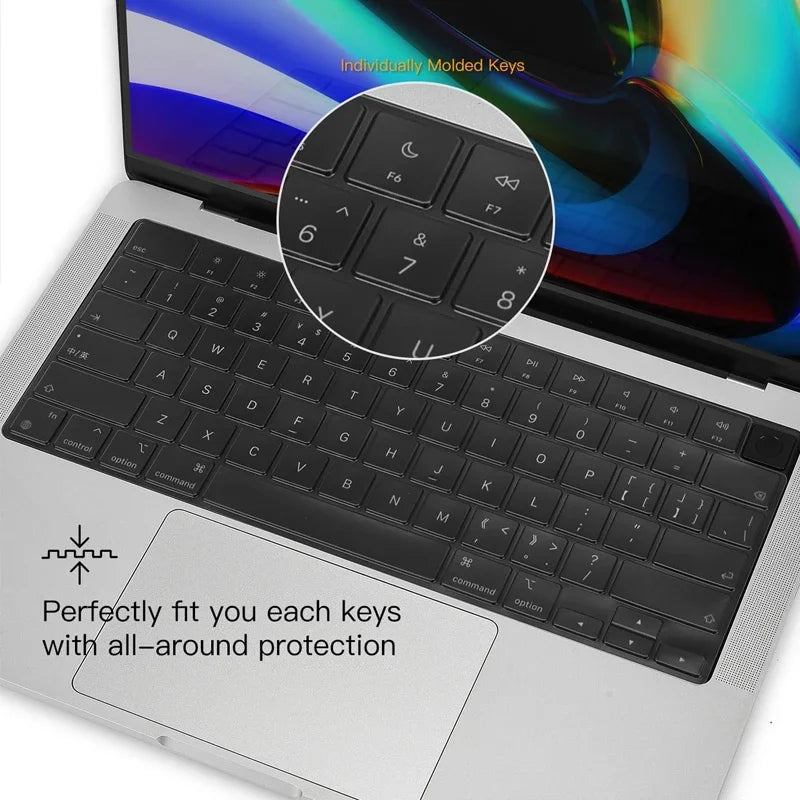 Premium Keyboard Cover For MacBook Air 15 A2941 13.6 A2681 Pro 14 16 inch A2442 A2779 A2918 A2485 A2780 M3 M2 M1 Protector Skin