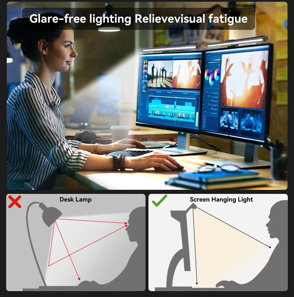 Wiscolor Computer Monitor LED Screen Hanging Light Bar Remote Control Stepless Dimming Eyescare USB Lightbar Reading Desk Lamp