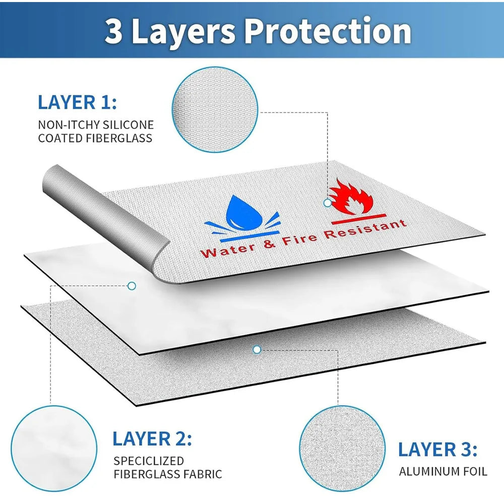 Fireproof Waterproof Document Bag with Zipper Closure for Certificates Money Cards Storage Home Office Travel Portable Organizer