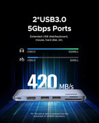 UGREEN 6-in-2 USB-C HUB Type-C to Thunderbolt 3 4K HDMI SD&TF USB3.0 Adapter for MacBook Pro Air Docking Station USB-C Splitter