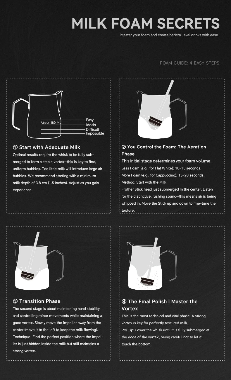 MUVNA 3-Speed Electric Milk Frother,Stainless Steel Handheld Coffee Mixer|Milk Beater&Foamer for Cappuccino/Latte Barista Tool