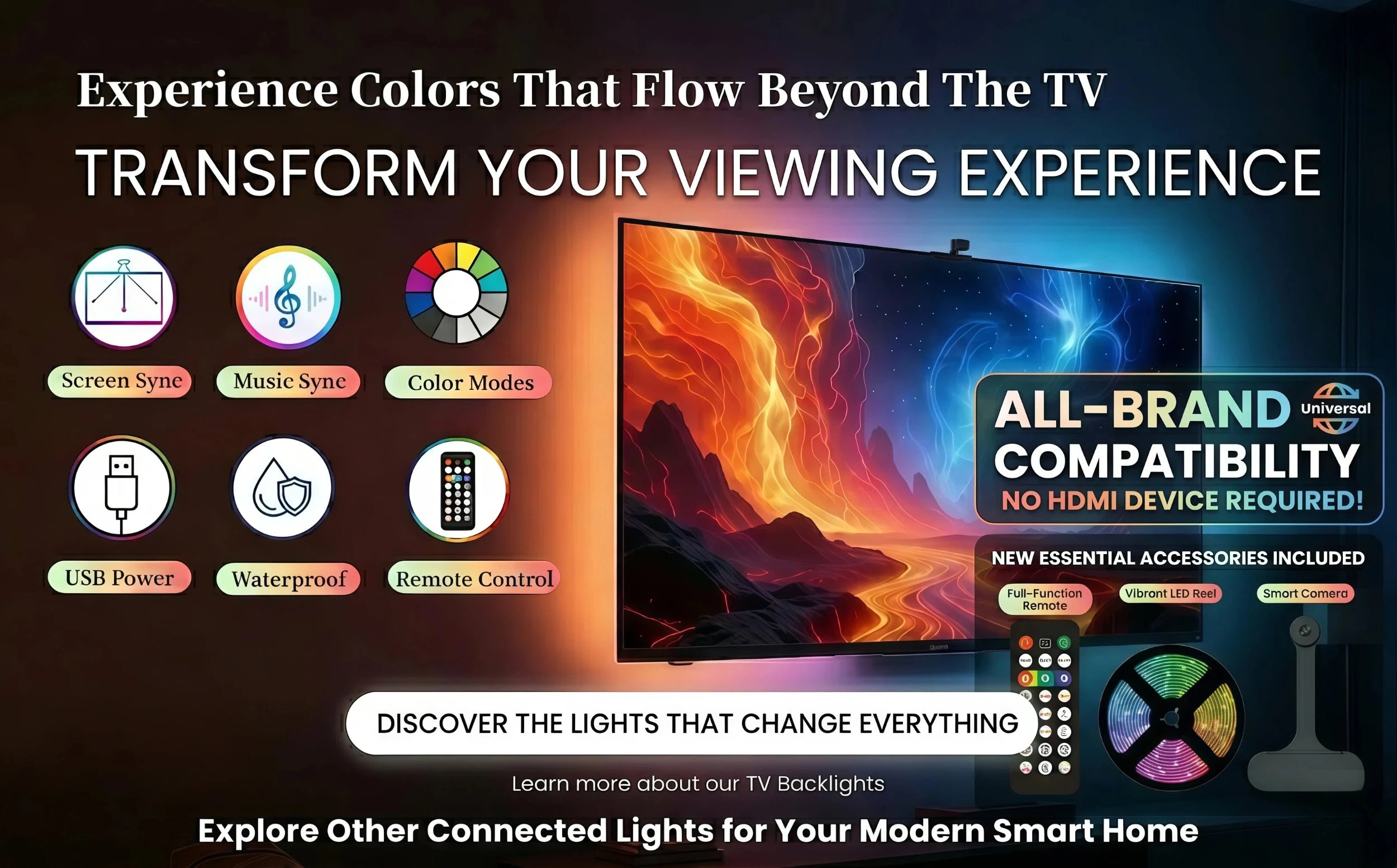 HDMI Sync TV Backlight for 40-85 Inch TVs, No App Needed Gaming Lights with Real-Time Color Matching, for Xmas Home Theater