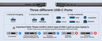 ORICO M.2 SSD Enclosure USB C Hub Splitter PD100W Extension Docking Station 10Gbps M2 NVMe SATA External Case 4K 60Hz HDMI-Com