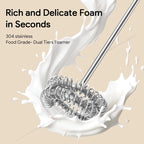 Electric Coffee Milk Foaming Mixer Coffee Creamer Whisk Handheld Egg Beater Froth Mixer Kitchen Automatic Kitchen Whisk Tools