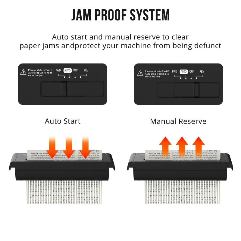 Manual Paper Shredder, Portable Hand Crank Strip Cut Shredder Holds Up To 6 Sheets for Home Office Document Disposal,Portable Shredder Extendable Arm Design with Overheat Protection for Home Office