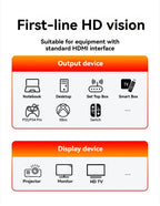 MINGCVIL 48Gbps HDMI-compatible Cable 8K 60Hz 1m 2m 3m 5m HDMI-compatible 2.1 Cable 4K 120Hz HDR 3D Effect Video for HDTV PC