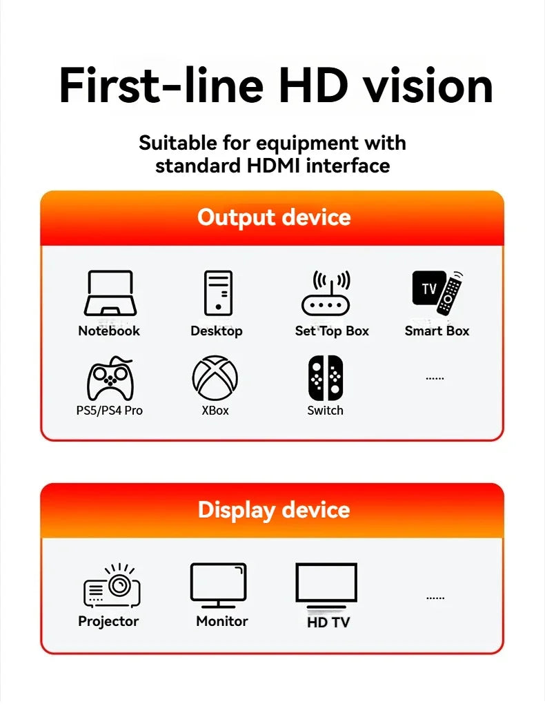 MINGCVIL 48Gbps HDMI-compatible Cable 8K 60Hz 1m 2m 3m 5m HDMI-compatible 2.1 Cable 4K 120Hz HDR 3D Effect Video for HDTV PC