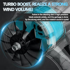 Electric Goddess Brushless Cordless Electric Air Blower Turbo Jet Fan Handheld Dust Blowing Tool For Makita 18V Battery Pin