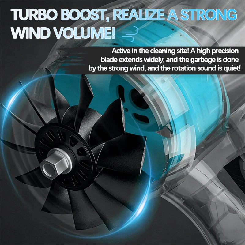 Electric Goddess Brushless Cordless Electric Air Blower Turbo Jet Fan Handheld Dust Blowing Tool For Makita 18V Battery Pin