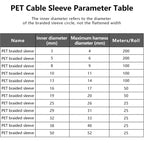 3/8meters PET Braided Cable Sleeve 3mm~32mm Self-Closed Sheath High Protection Wear Resistant Insulated Sleeving Wire Organizer