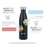 WATERSY 500ml Stainless Steel Water Bottle Insulated Vacuum Flask Double Wall Thermal Cup Keep Cold Hot Sports Kettle