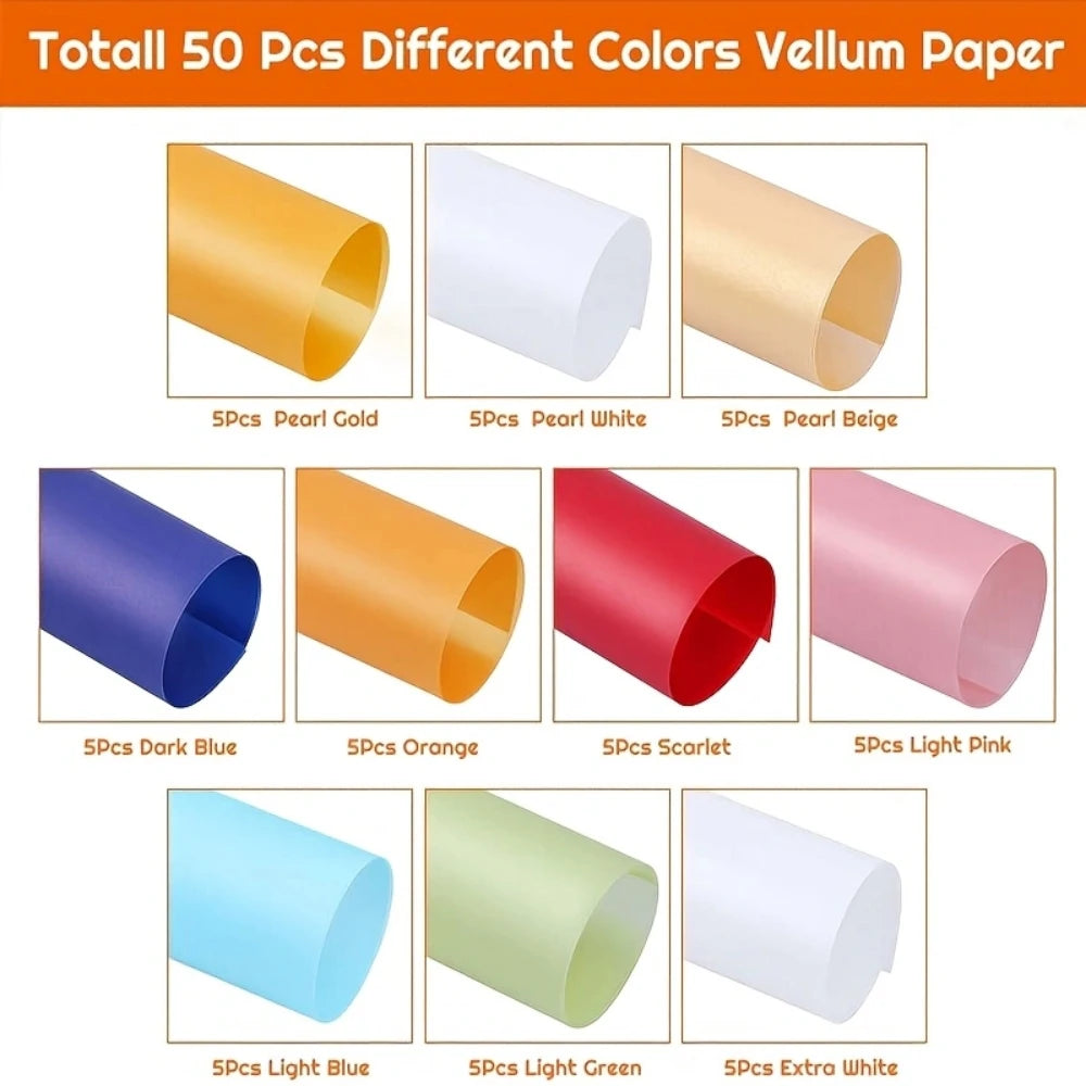 50 Sheet A6/A4 Translucent Tracing Paper Pad 100 GSM Trace Paper for Tracing Images Sketching Drawing Painting Pencil Art Crafts