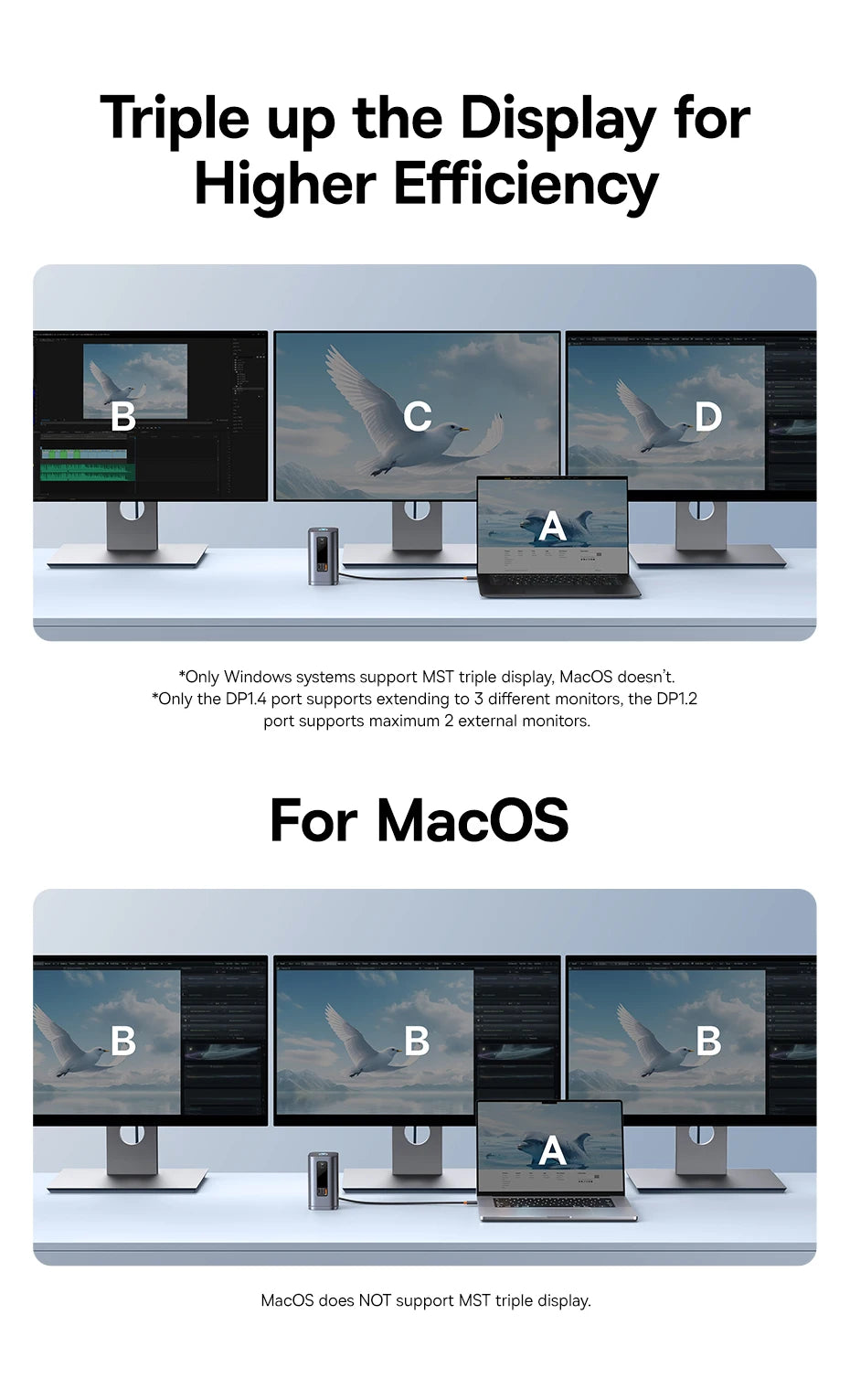 Baseus 11-IN-1 USB C HUB HDMI DP 4K@60Hz MST Triple Display USB 3.2 Splitter with RJ45 3.5mm Mic PD100W Magnetic Docking Station