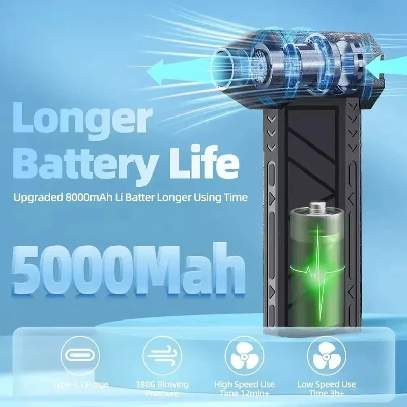 130000RPM Dust Blower Violent Fan With LED Light Powerful Handheld Rechargeable  Blower Electric Air Duster 3 Speed 52 m/s
