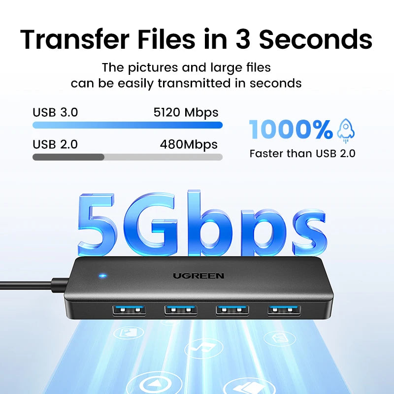 UGREEN USB3.0 HUB 4 Ports USB-A Splitter Slim USB Expander for Mouse Keyboard Flash Drive U Disk Printer and Laptop PC PS5 Xbox