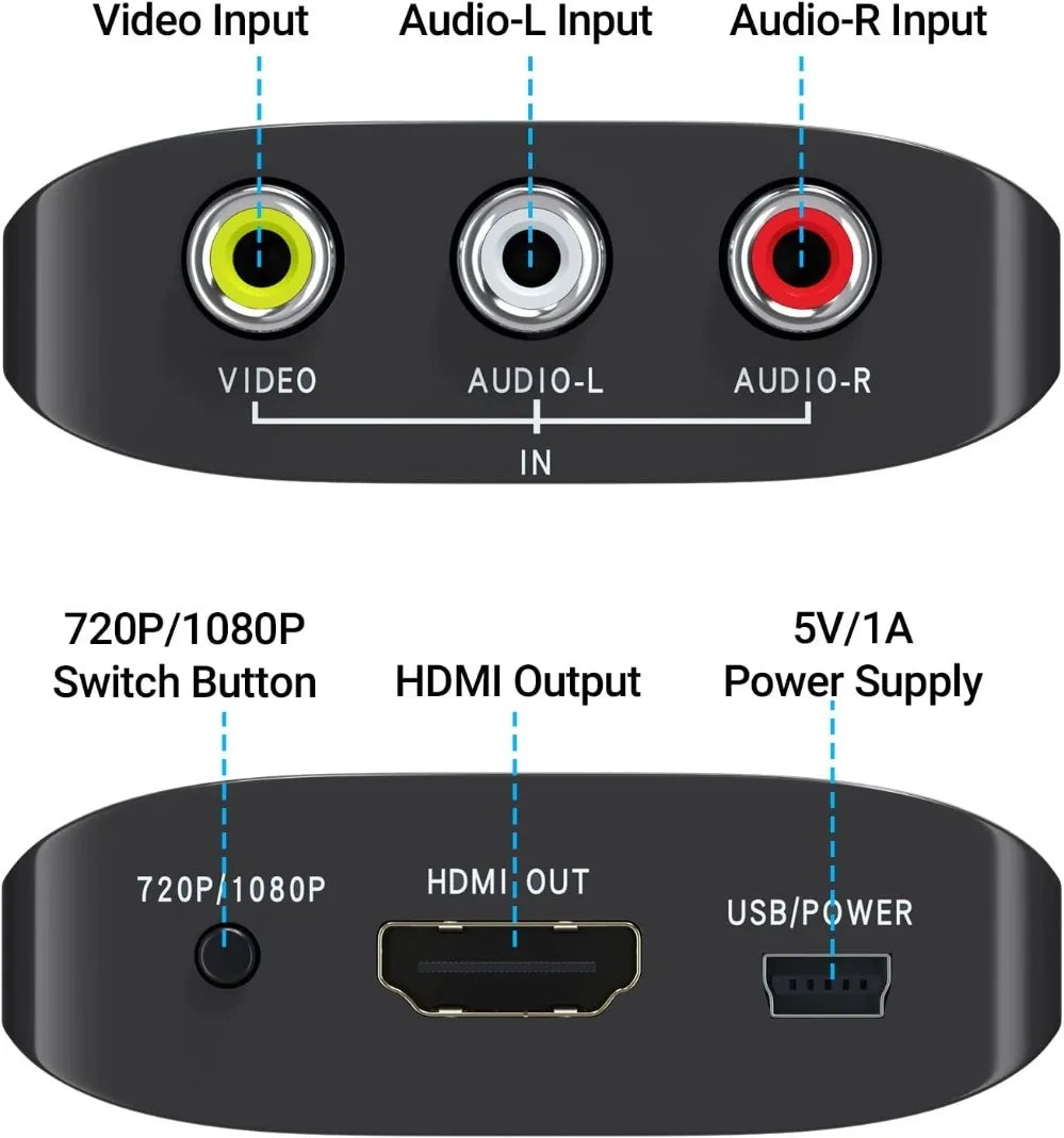 HD 1080P AV to HDMI RCA To HDMI Composite Adapter Converter With USB Cable CVBS AV Adapter For N64 Wii PS1/2/3 Xbox One SNES Etc