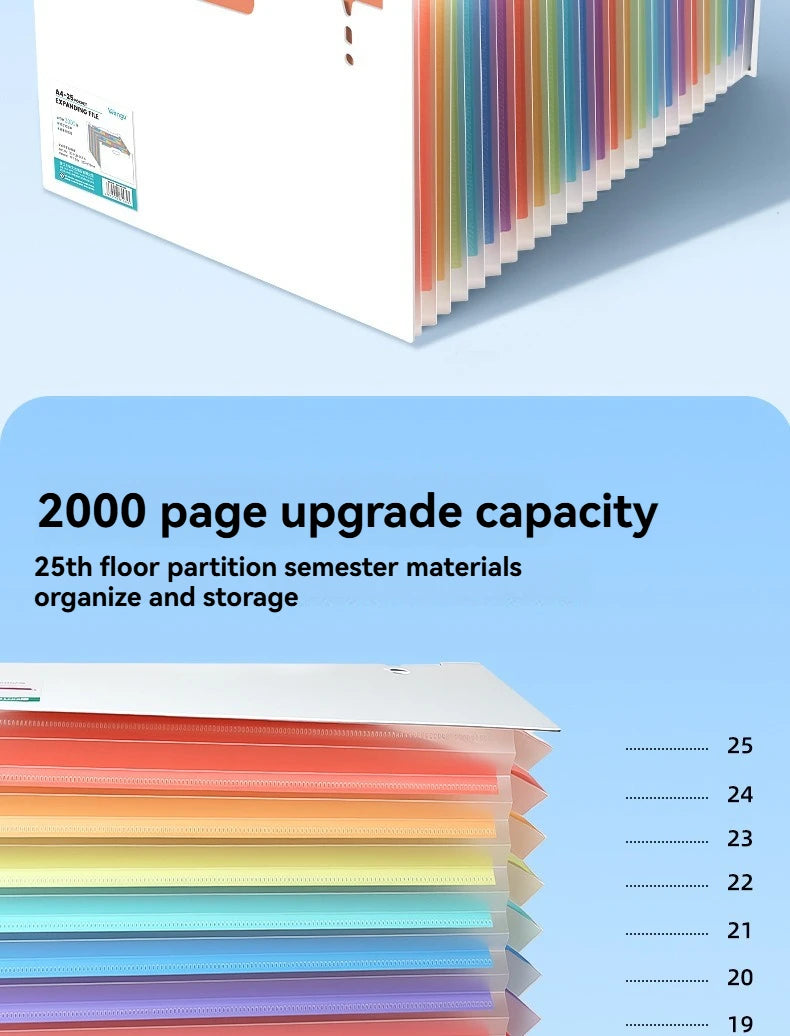 1PC Large Capacity Student Multi Layer Exam Paper Storage Bag, Vertical Scalable Classified Folder