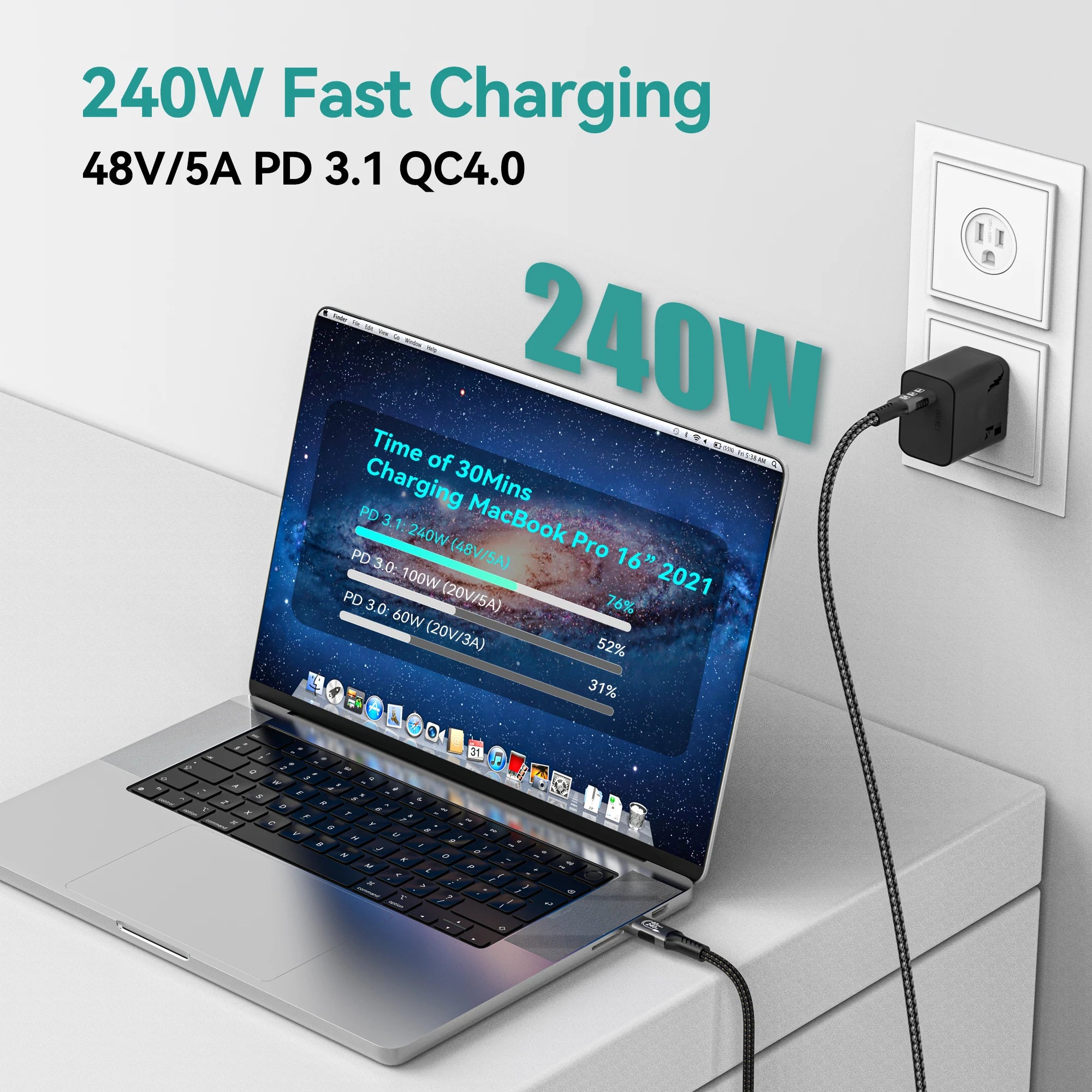USB4 for Thunderbolt 4 Cable 40Gbps 8K@60Hz 4K@120Hz PD3.1 100W Type-C to USB-C Dual Protocol Compatible for iPhone 17 K36S
