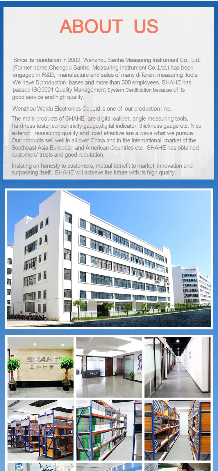 SHAHE Rechargable Digital Protractor Inclinometer Digital Angle Finder Level Box Angle Measuring Tools