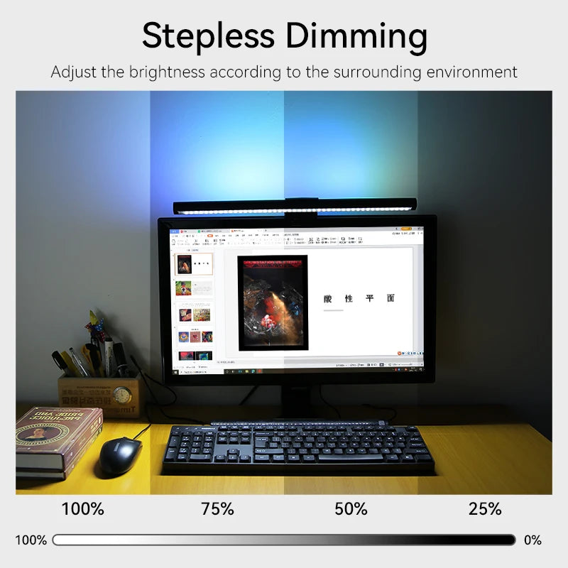 Led Monitor Light Bar Computer Lamps Reading Light Screen Hanging Desk Light Stepless Dimming Monitor For Bedroom Study Room