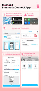 241 Bluetooth Thermal Label Printer Wireless Small Shipping Label Printer 4X6 Compatible with iPhone Android Mac Window