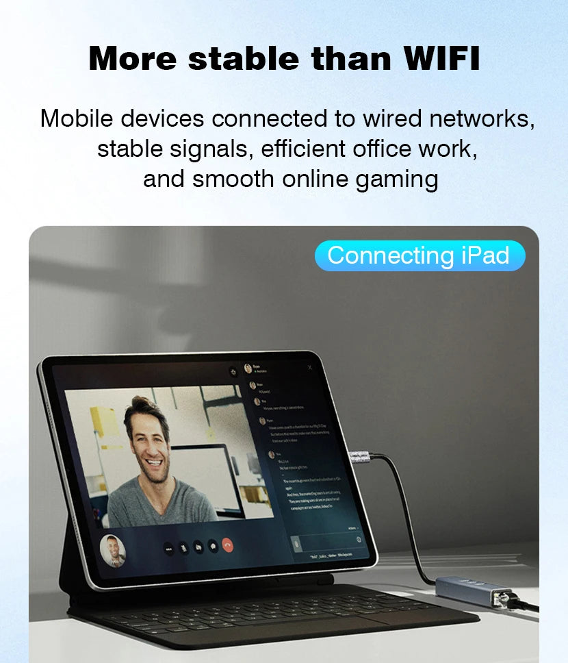 USB C HUB Docking Station Type C to RJ45 1000Mbps Ethernet Adapter USB3.0 HUB Gigabit Network Card 100W Charging Dock Extension