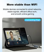 USB C HUB Docking Station Type C to RJ45 1000Mbps Ethernet Adapter USB3.0 HUB Gigabit Network Card 100W Charging Dock Extension