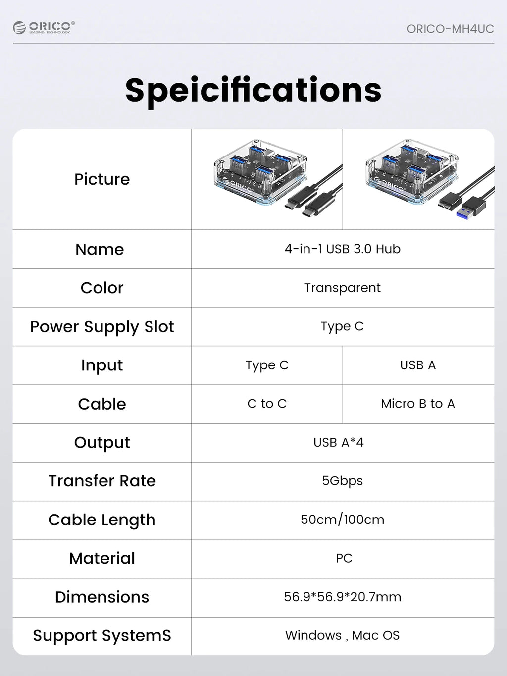 ORICO Transparent Usb C Hub 4 Port Expansion With Power Supply Interface Usb 3.2 Protocol High Speed Transmission OTG Dapter