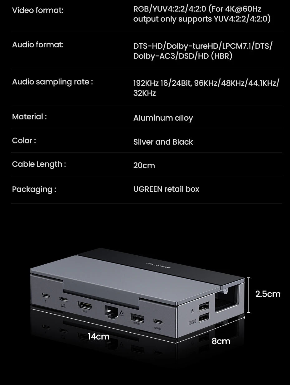 UGREEN 4K60Hz HDMI USB C HUB Docking Station for Steam Deck Type-C to RJ45 PD100W 10Gbps USB-A/C for iPad ROG Ally Legion Go PC