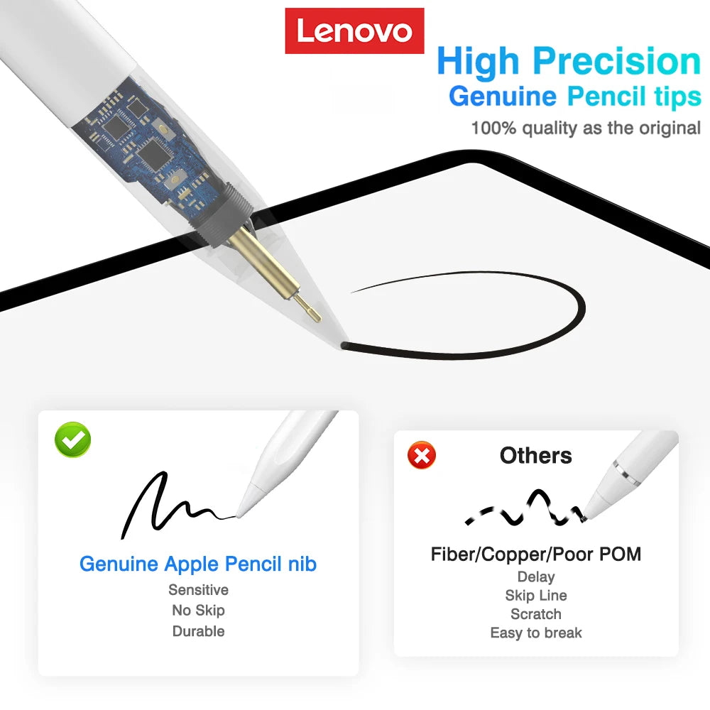 Lenovo Universal BP16 Touch Pen For Tablet Mobile Phone  For Android Ios  iPad Accessories Drawing Tablet Stylus Pen