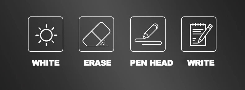 4 Colors Dry Erase Whiteboard Marker Pen Blackboard Erasable Chalk Pens Low Odor White Board Markers Office School Stationery
