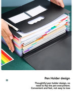 13/25/37 Grid Plastic Three Sided Sealed Hanging Rope Flip Organ Bag A4 Multi-Layer Folder Office File Storage PP File Bag