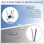 USB Cable Extension Cord Data Sync Charger With Switch ON/OFF Cable Extension USB 2.0 Male to Female Extension Extender Cable