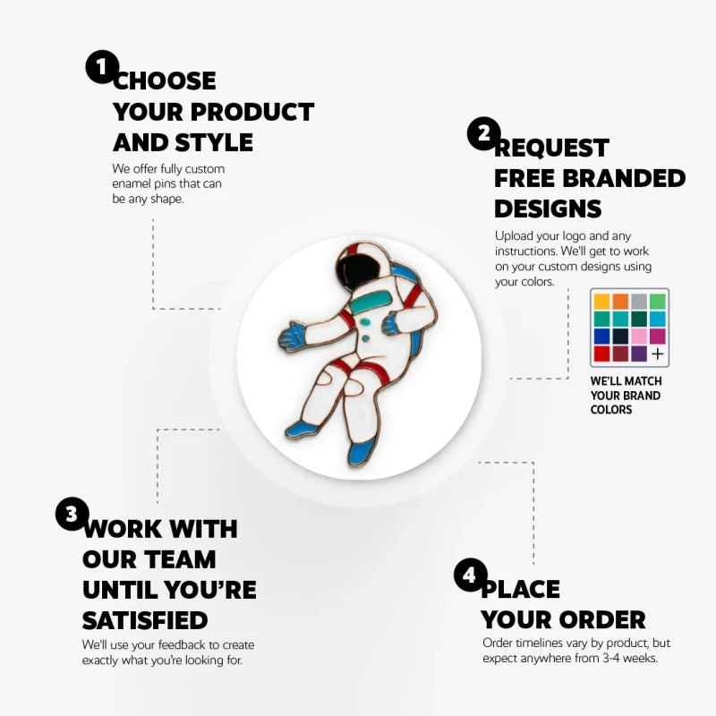 [Minimum 100pcs] Custom Logo Enamel Pin Soft/Hard Label Customized Metal Badges Lapel Brooches On Backpack Or Friend Gift