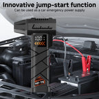 2800000RPM Jet Blower Super Powerful  Wind Pressure Electric Compressed Air Cordless Vacuum Cleaner/Car Emergency Power Supply