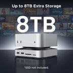 UGREEN USB HUB Docking Station for Mac Mini M4 M4 Pro M.2 NVMe SSD 8TB Max 10Gbps USB-A&C Ports SD&TF 170MB/s USB Splitter Dock