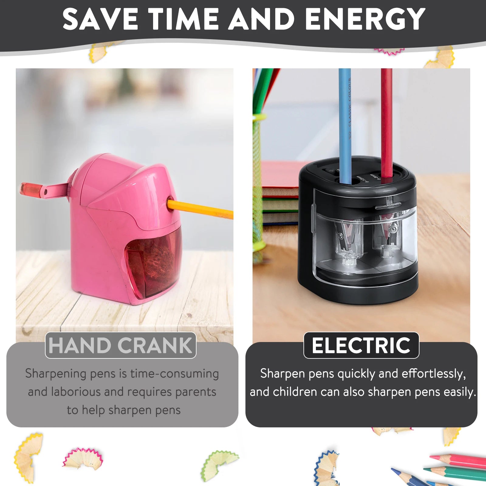 Eagle Auto Pencil Sharpener, Battery or USB Operated, Dual Holes, Dual Blades,  Portable,Office,School Supplies Stationery