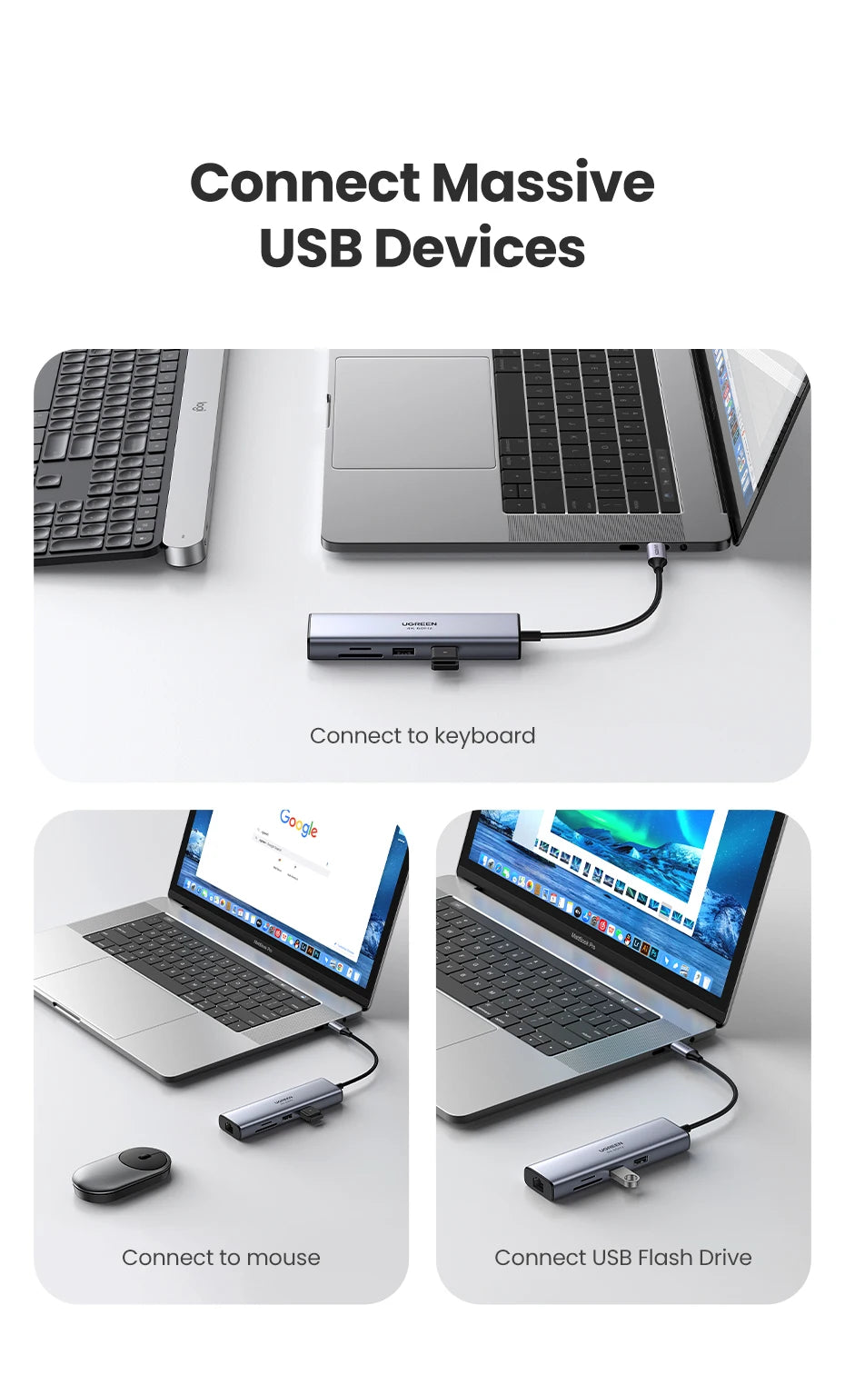 UGREEN USB HUB 7-in-1 Type-C to 4K60Hz HDMI SD&TF 5Gbps USB3.0 PD100W for Lapop Macbook Accessories USB Splitter Docking Station