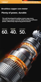 990000RPM Powerful Air Blower Turbo Blower Brushless Motor Turbo Fan Wind Speed 75m/s 10000mAh with LED Display Air Duster