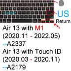 Keyboard Cover for Macbook Air 13 M5 M4 15 M3 11 Pro 13 14 M2 M1 Max Pro 16 15 12 Neo Silicone Protector Case Skin A3426 A3428