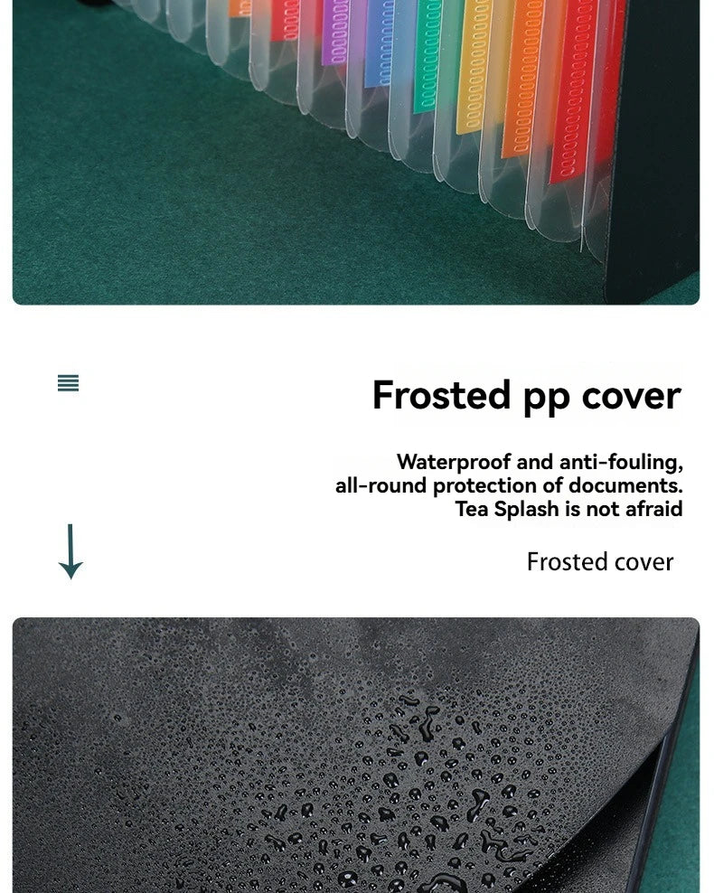 13/25/37 Grid Plastic Three Sided Sealed Hanging Rope Flip Organ Bag A4 Multi-Layer Folder Office File Storage PP File Bag