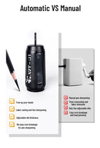Tenwin Fully Automatic Electric Pencil Sharpener USB Charging Fast Sharpen Colored Sketch Pencils Student School Supplies Statio